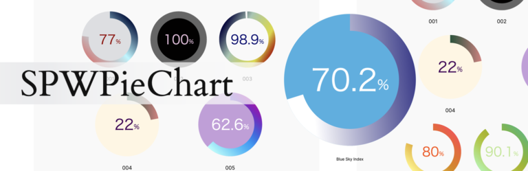 WPのプラグインSPW Pie Chartがwordpress.org公式に載りました。